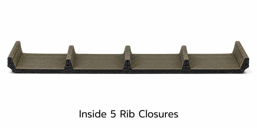 Closure Strips