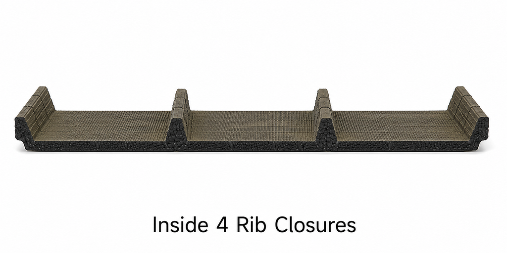 Closure Strips